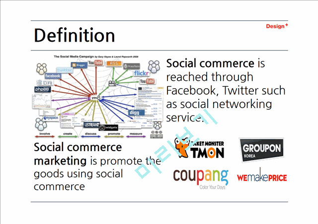Social commerce marketing   (3 )